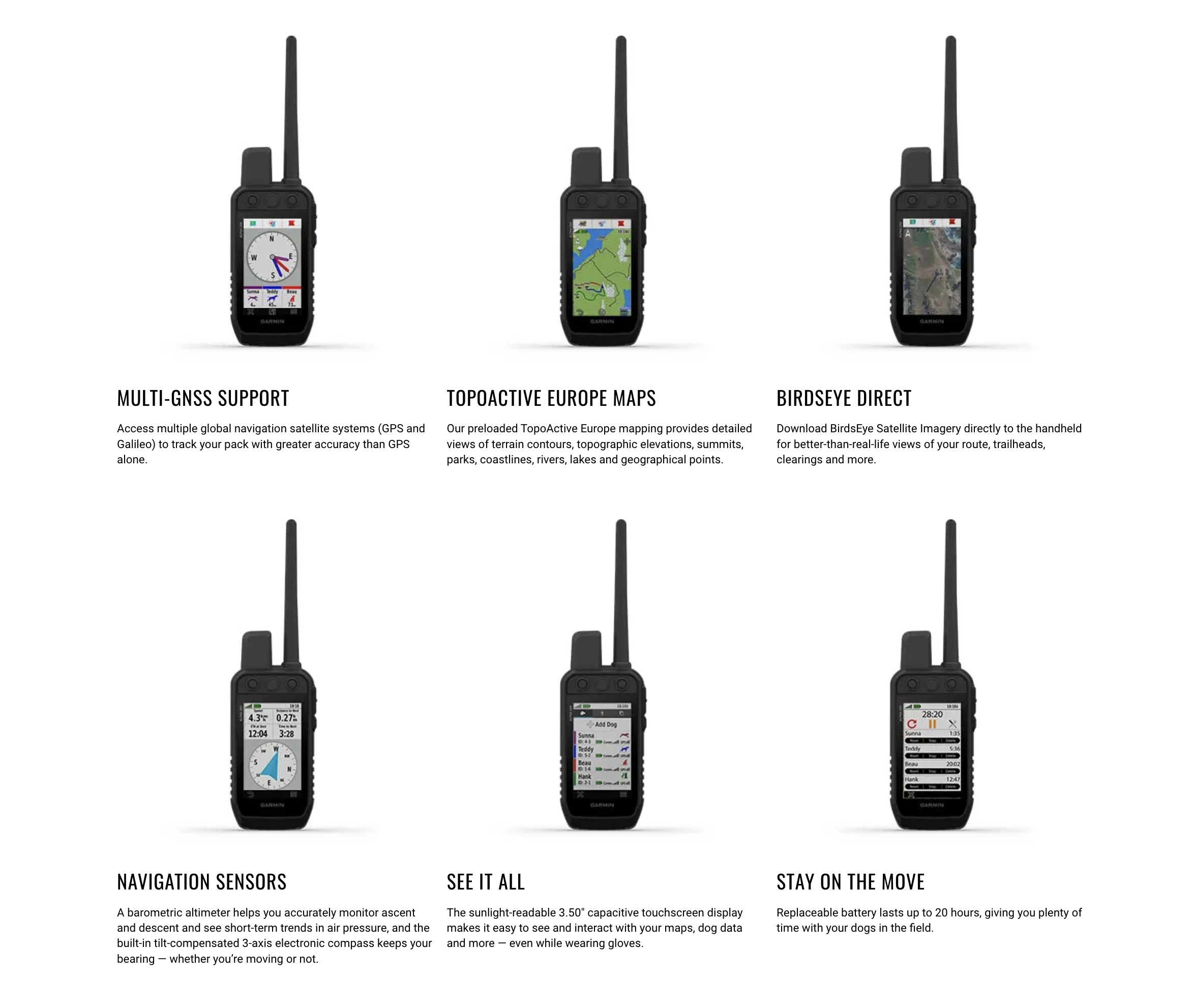 Garmin 200K Modes and Features