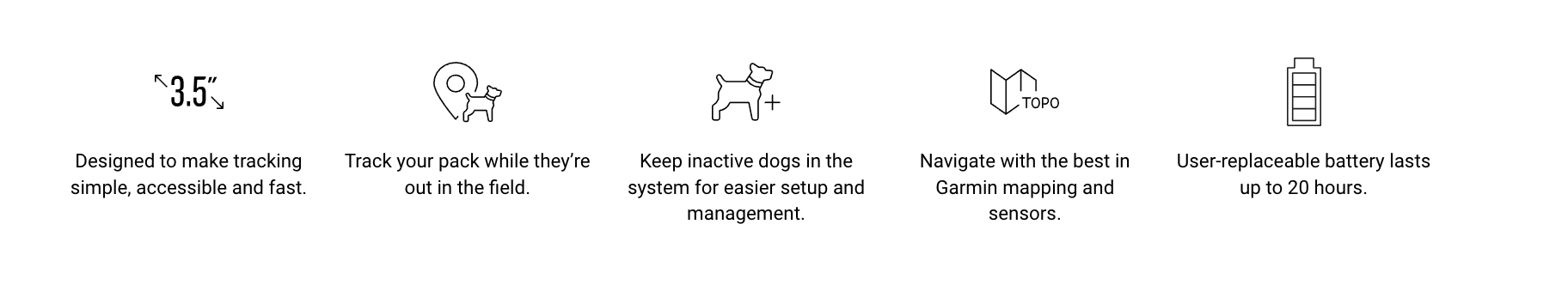 Garmin Dog Tracking 200K Specs