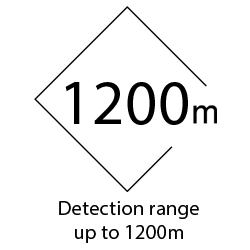 1200m detection range