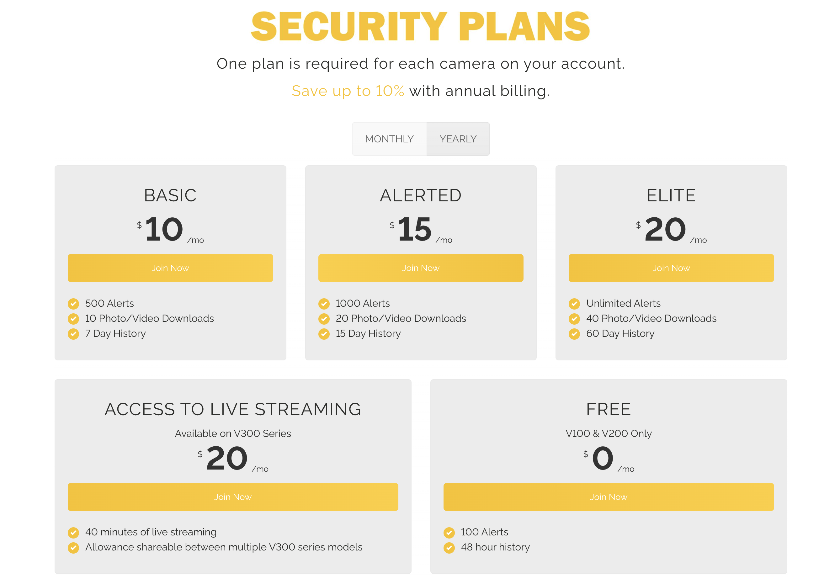 Vosker Data Plans VKX 4G