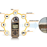 Kestrel 5700 Ballistics Weather Metre with LiNK